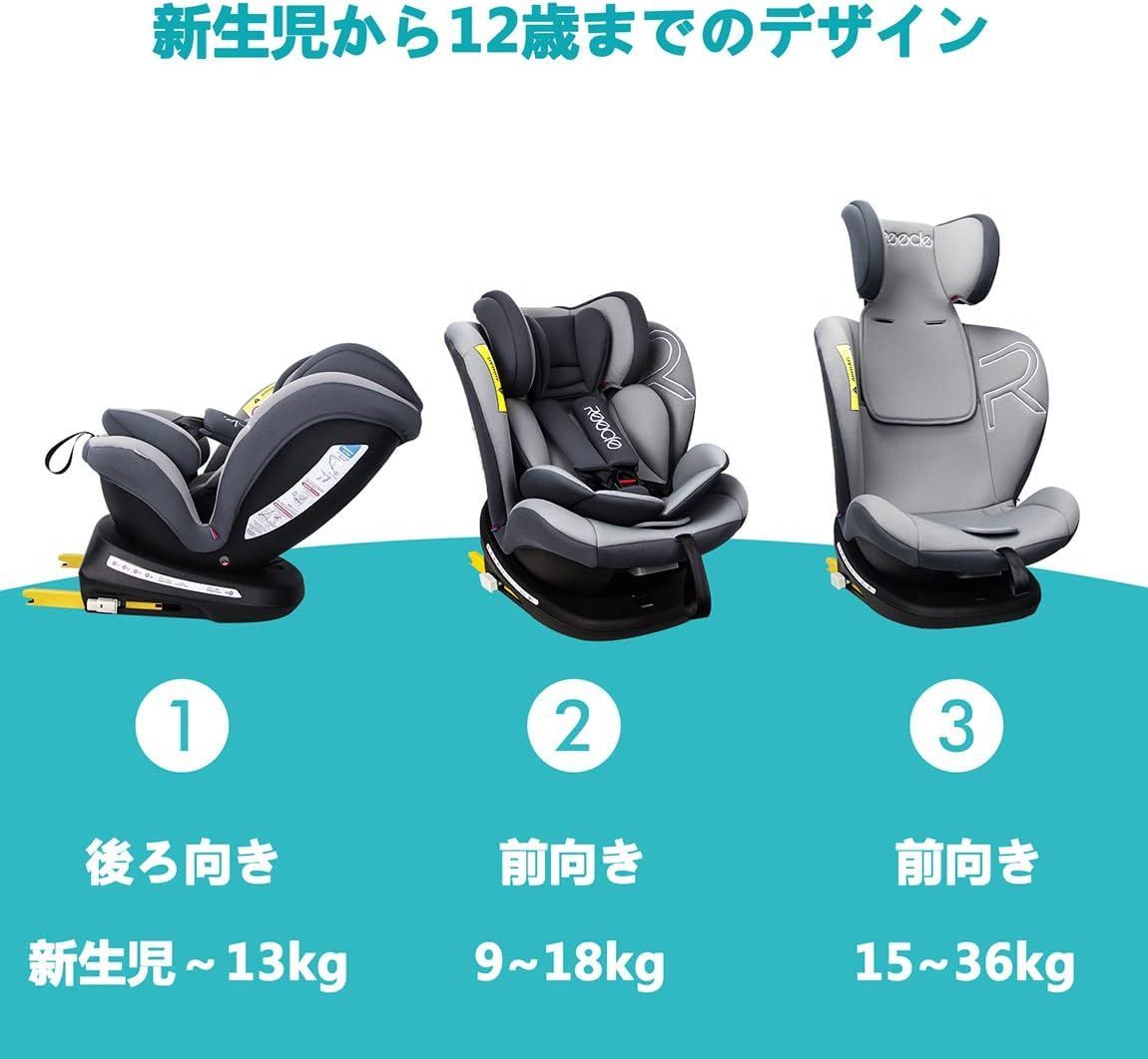 【開封・未使用】Reecle チャイルドシート ZA06 新生児から12歳頃まで 開封・未使用】Reecle チャイルドシート ZA06 新生児から12歳頃まで