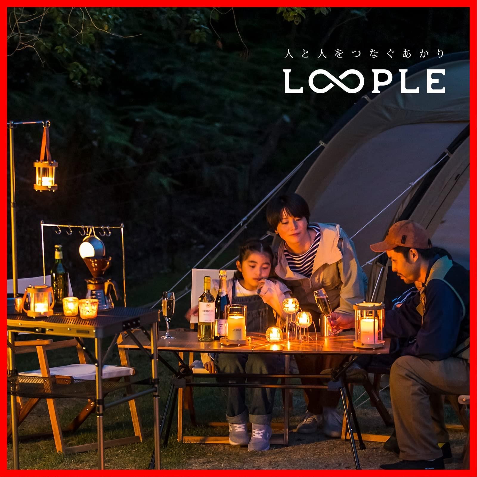LOOPLE