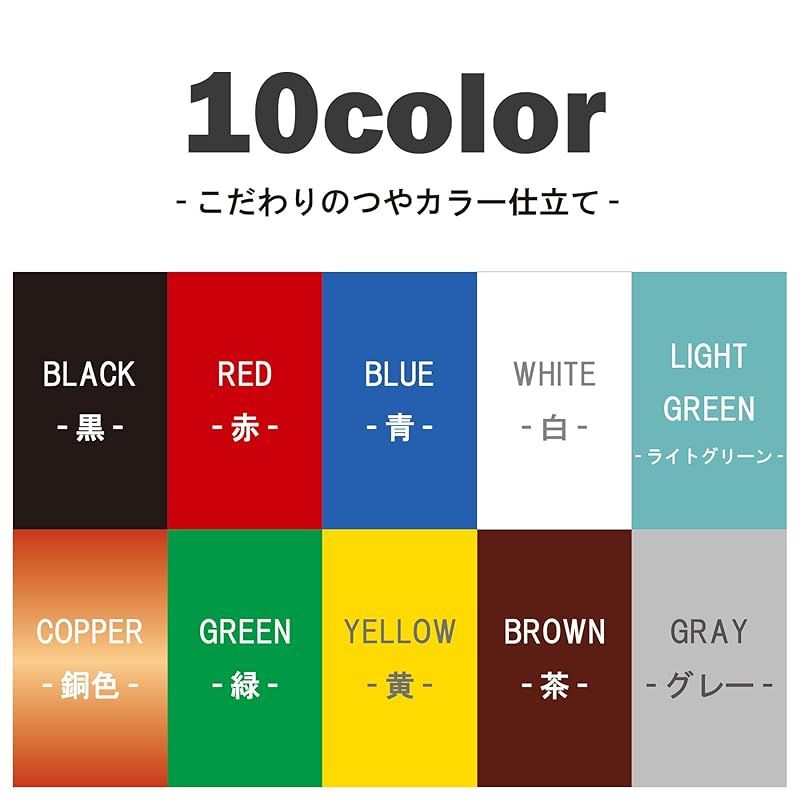 長さ