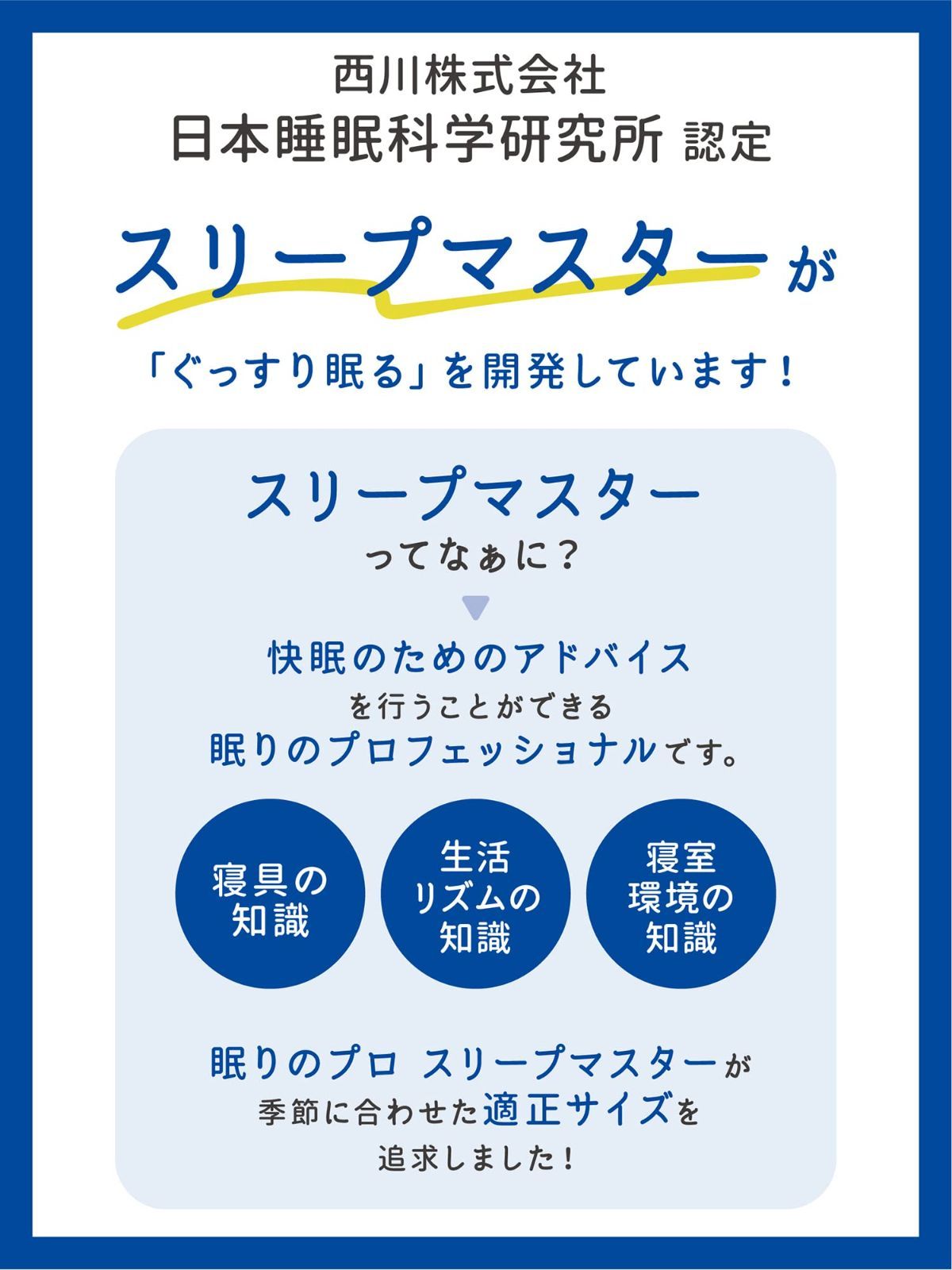 数量限定】ネイビー 3層構造 しっかり支える お手入れ楽 コンパクトで