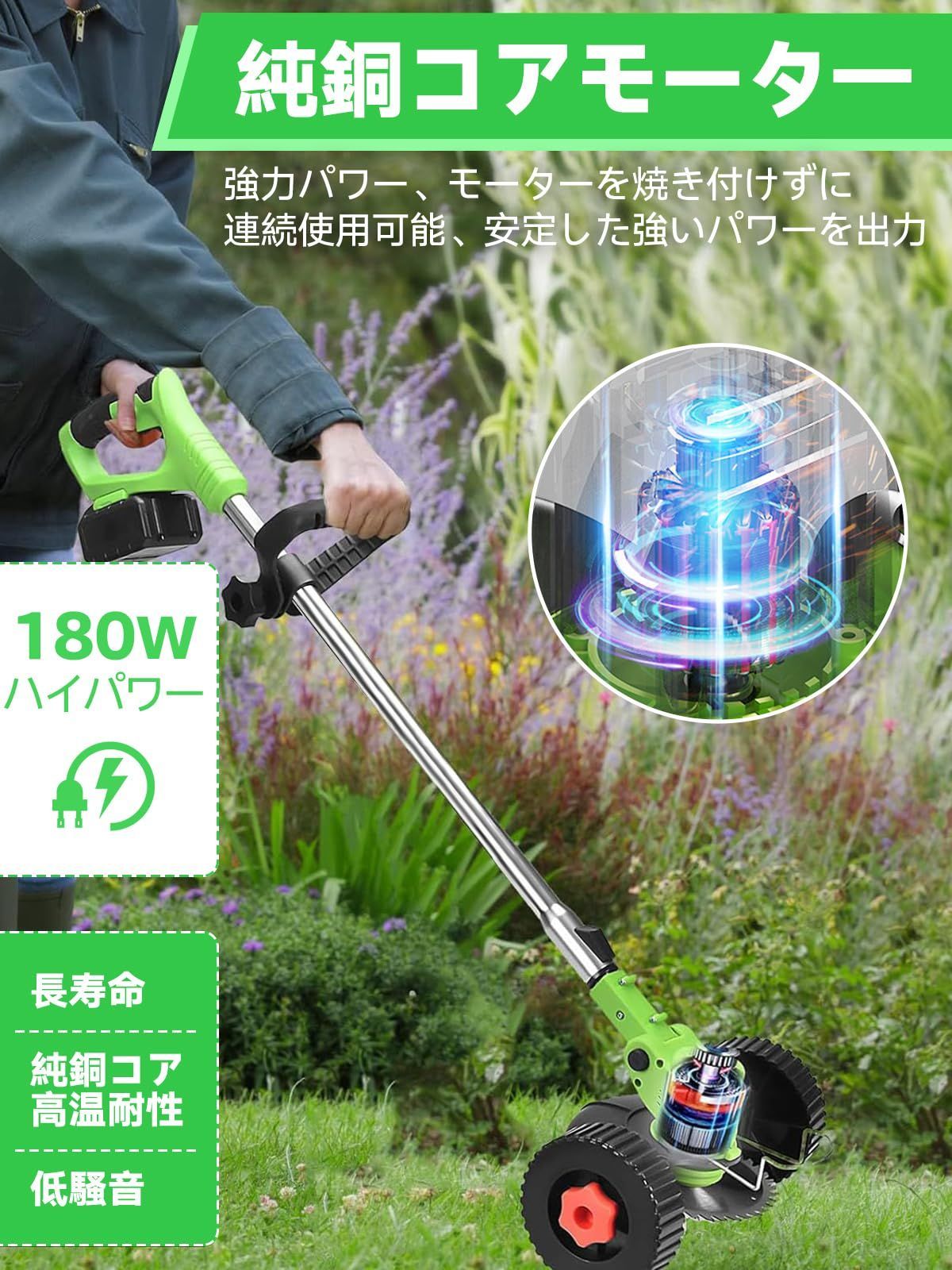 4種類の替刃 21V