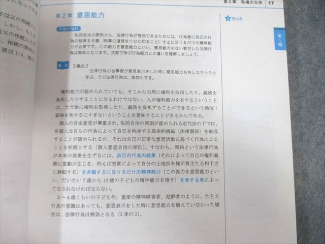 LEC 司法書士試験 ブレークスルー 1 民法I[総則]/2 II[物権