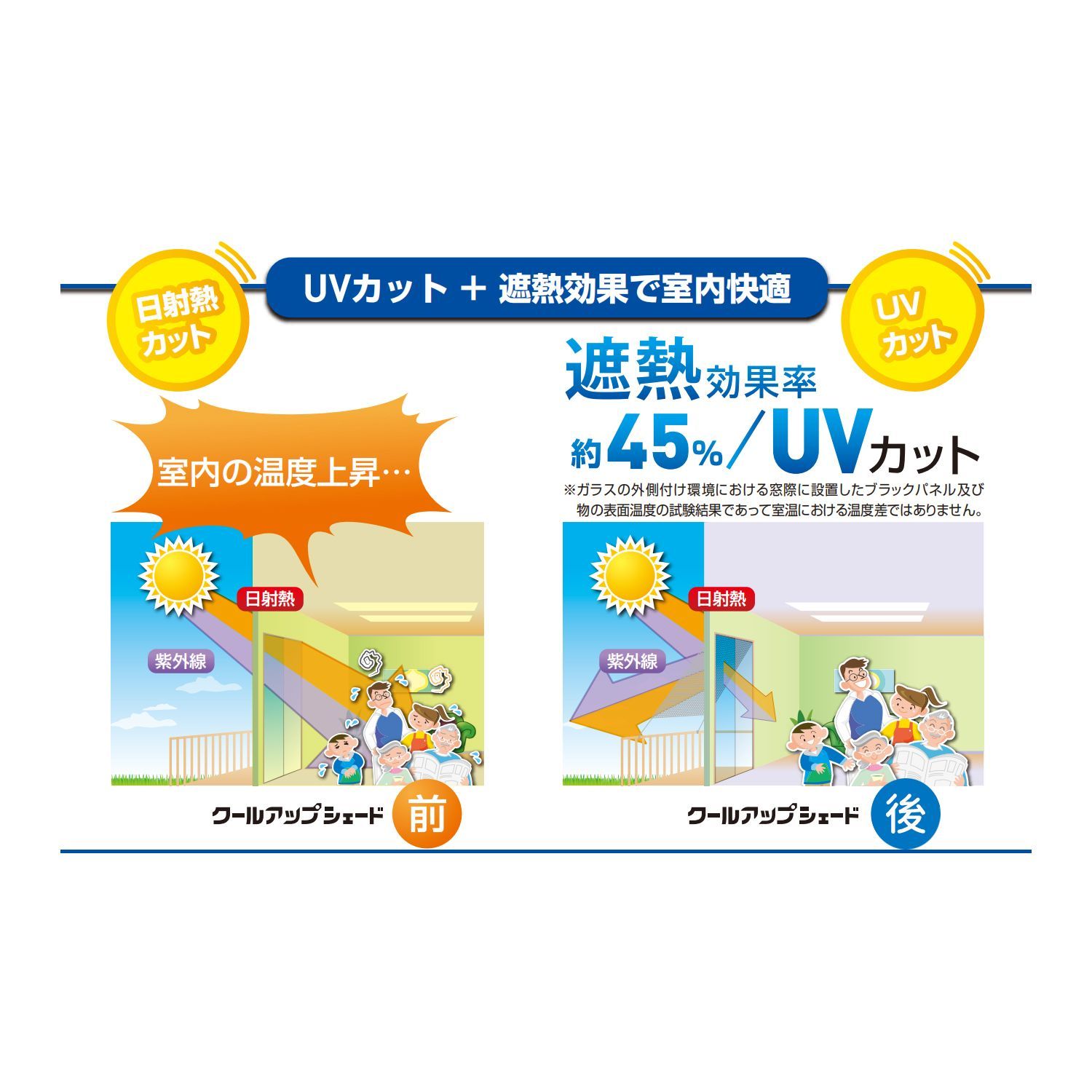 UVカット 紫外線カット