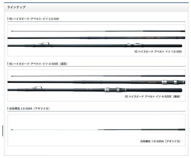 シマノ IG ハイスピード アペルト 3-420 | 釣具 釣り フィッシング