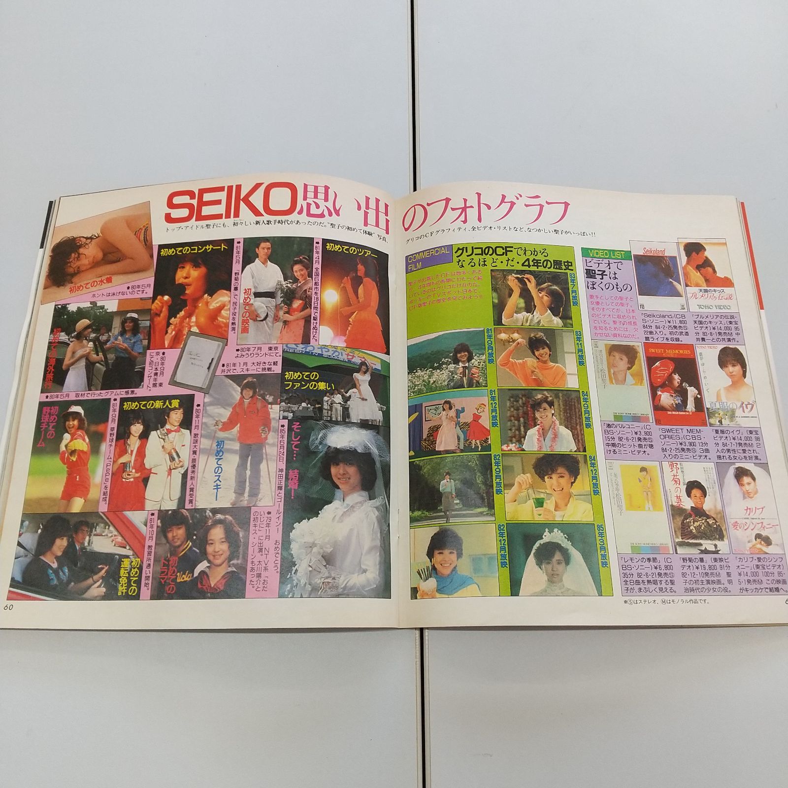 雑誌 明星付録 ヤングソング4冊 - メルカリ