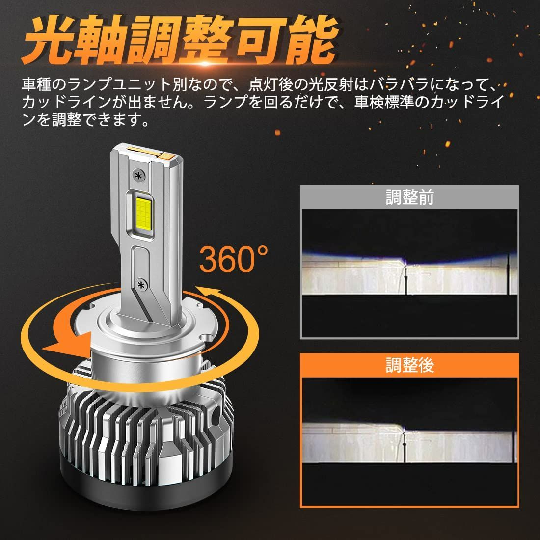 人気商品】『2023爆光モデル』BORDAN d4s led ヘッドライト d4r led