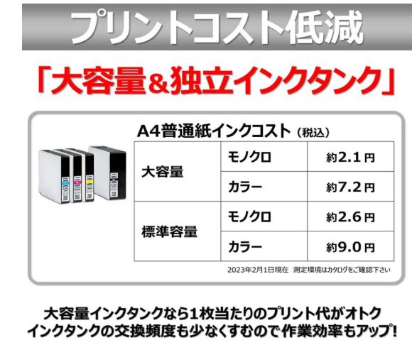 インクジェット複合機 MB5130