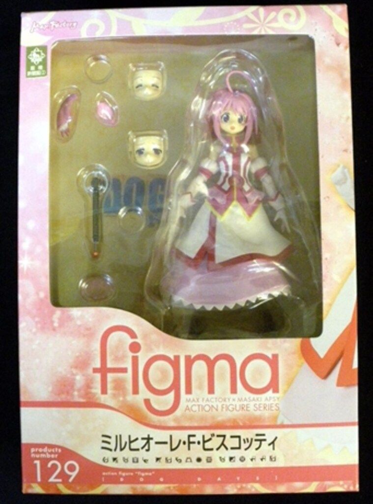 マックスファクトリー figma ドッグデイズ ミルヒオーレ・F・ビスコッティ