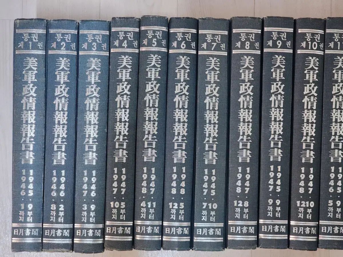 ミリタリー情報報告書 1986年 1月 西暦 15巻 完