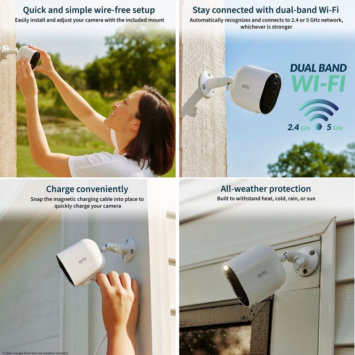 Wi-Fi