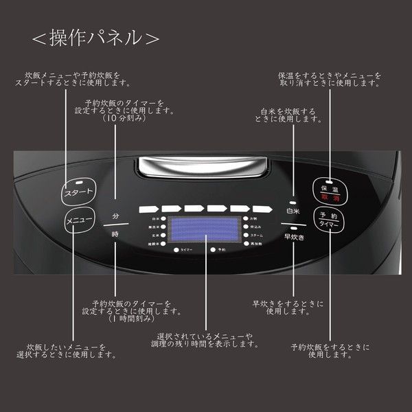 一升炊き