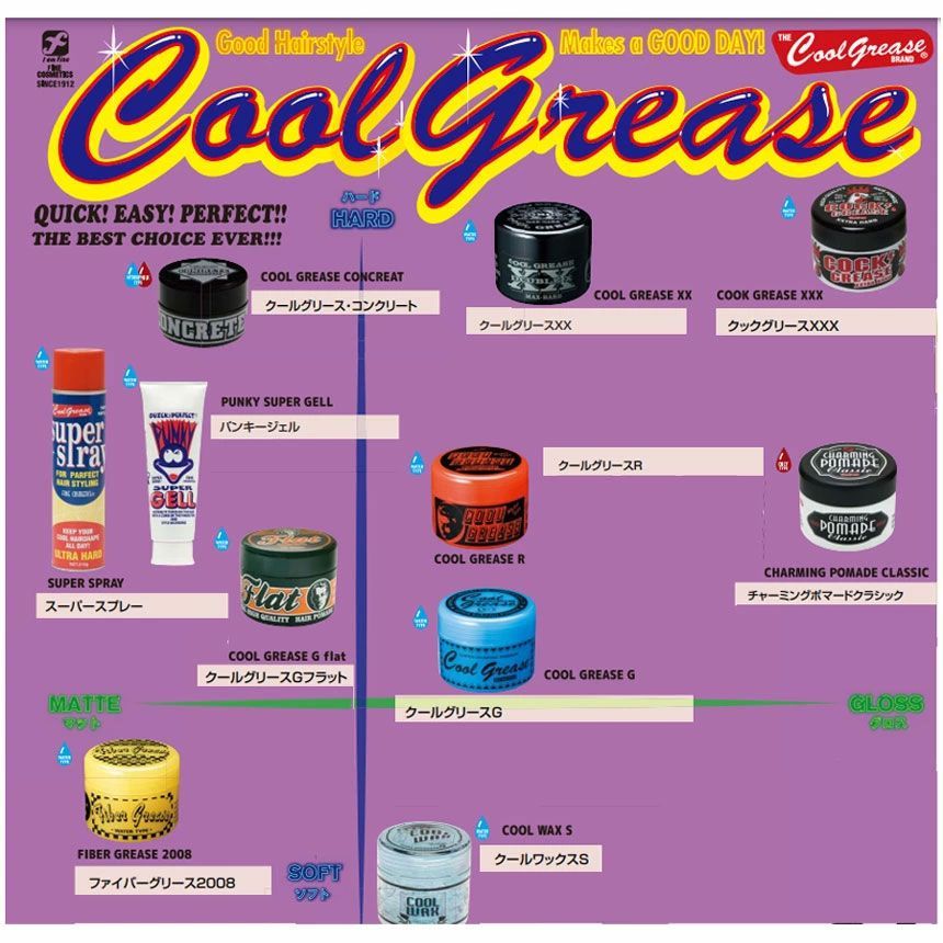 専用6本セット 阪本高生堂 ファインコスメティック クールグリース G