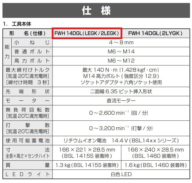 14.4V 1.3Ah