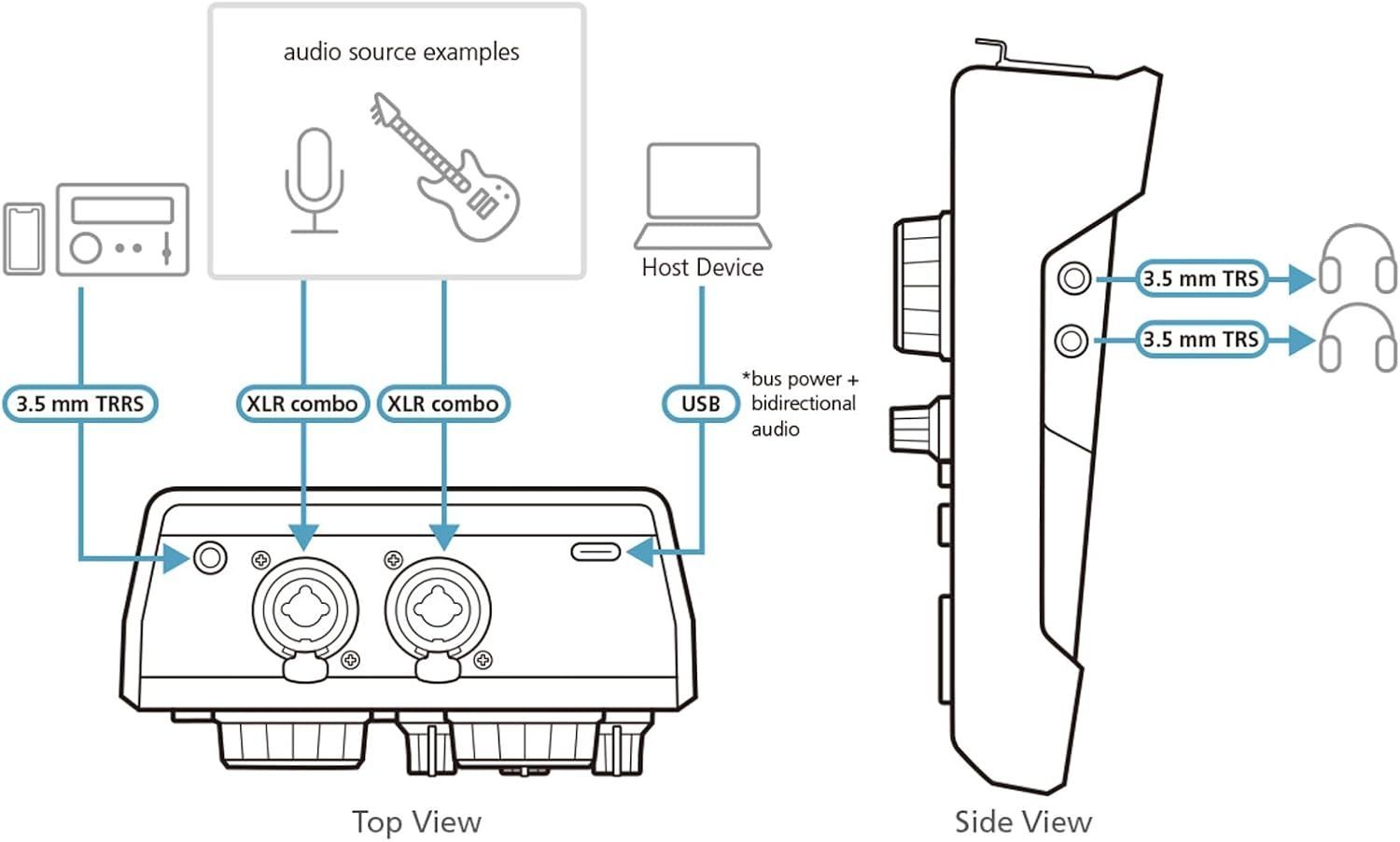ATEN 卓上USBオーディオミキサー MicLIVE UC8000 【未使用