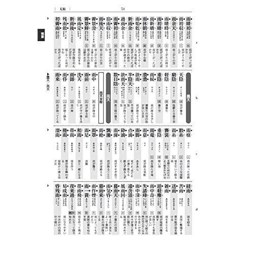 漢詩創作のための詩語集 初版 漢詩創作のための詩語集 初版
