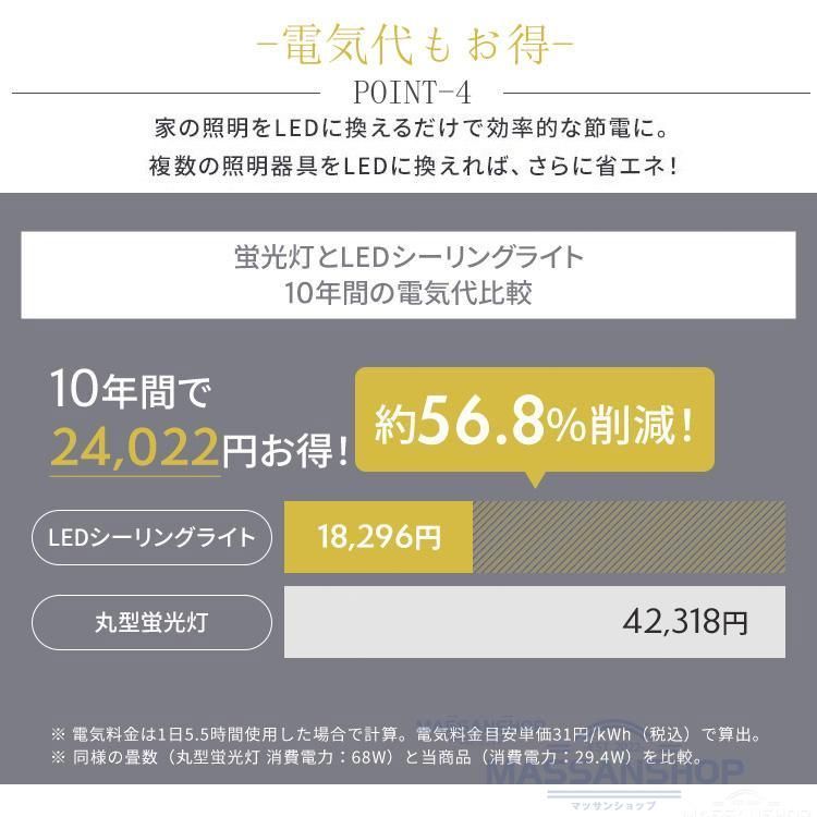6畳