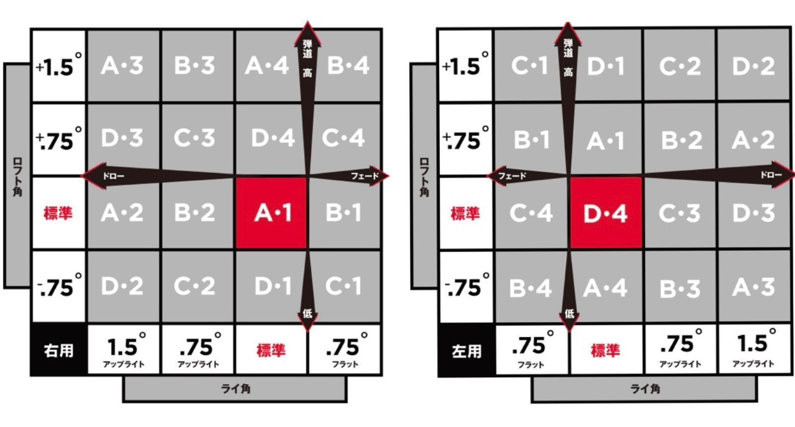 ショップフォローでクーポンゲット TI 【独自保証付き＆スパイン調整