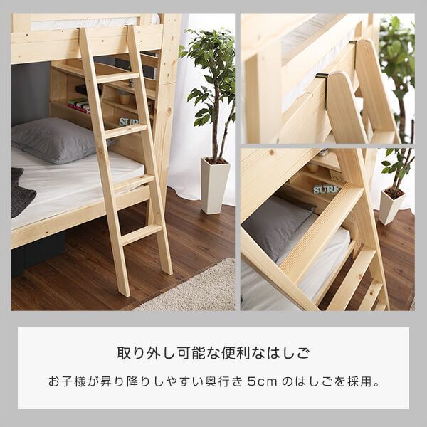 ホワイトウォッシュ