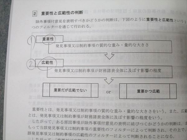 【サラ・カジィ】クレアール会計士テキスト・問題集DVD講義資料2025年度 DVD一式】新品クレアール公認会計士講座