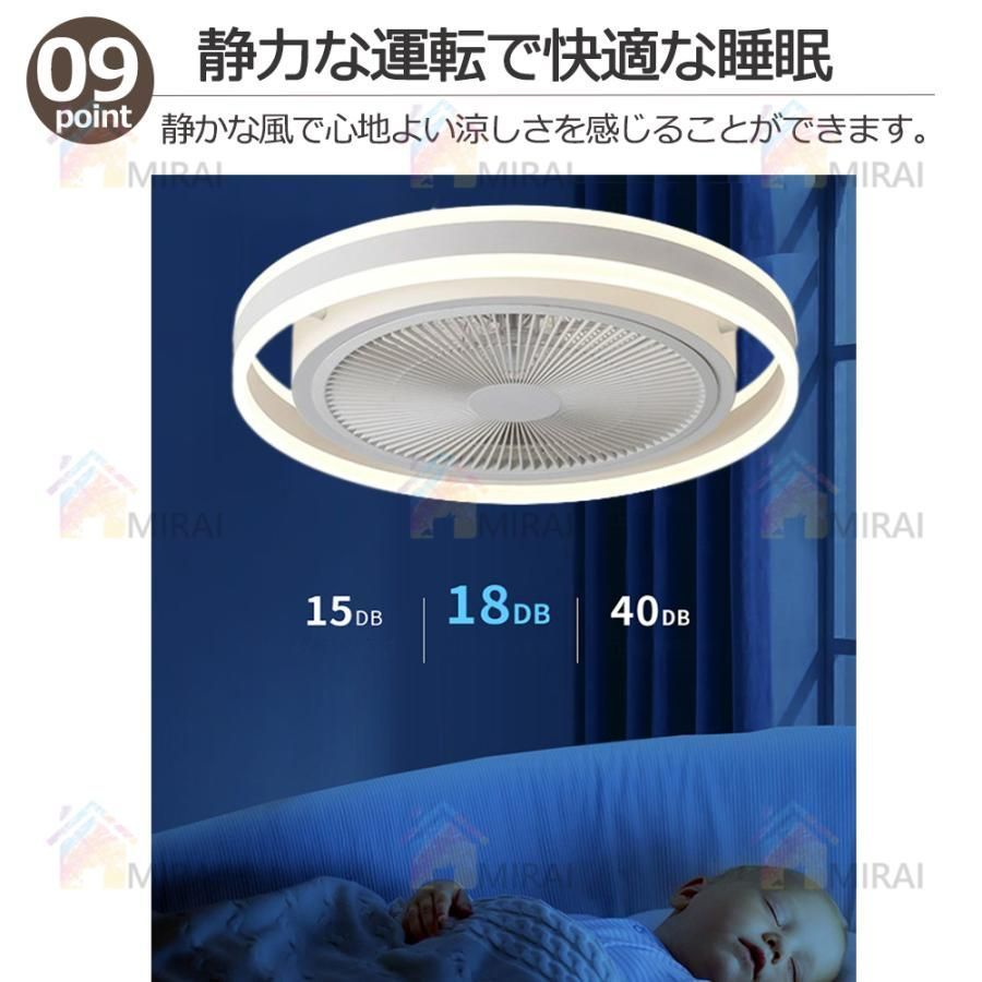 ファン付き led