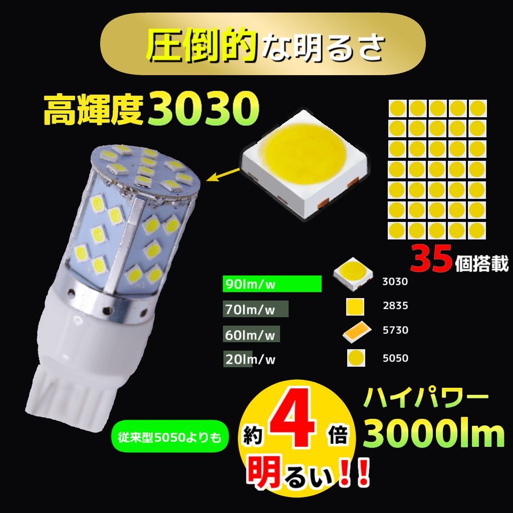 LEDバックランプ ホンダ S2000[H11.4～H15.9 AP1・2] [H15.10～H21.6 AP1・2] 対応 T20(7440) 2個  車 バルブ ホワイト 12V ライト 電球 爆光3000LM 超高輝度・長寿命 Honda - メルカリ