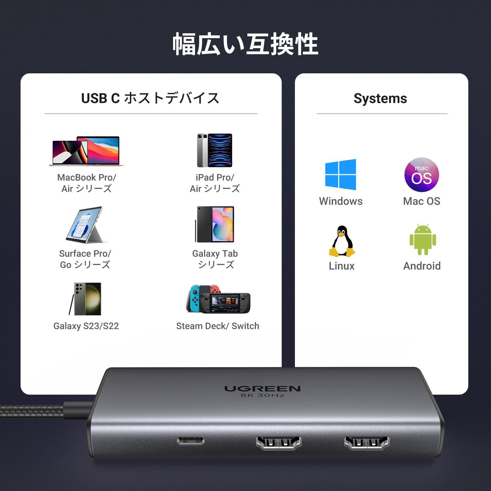 UGREEN