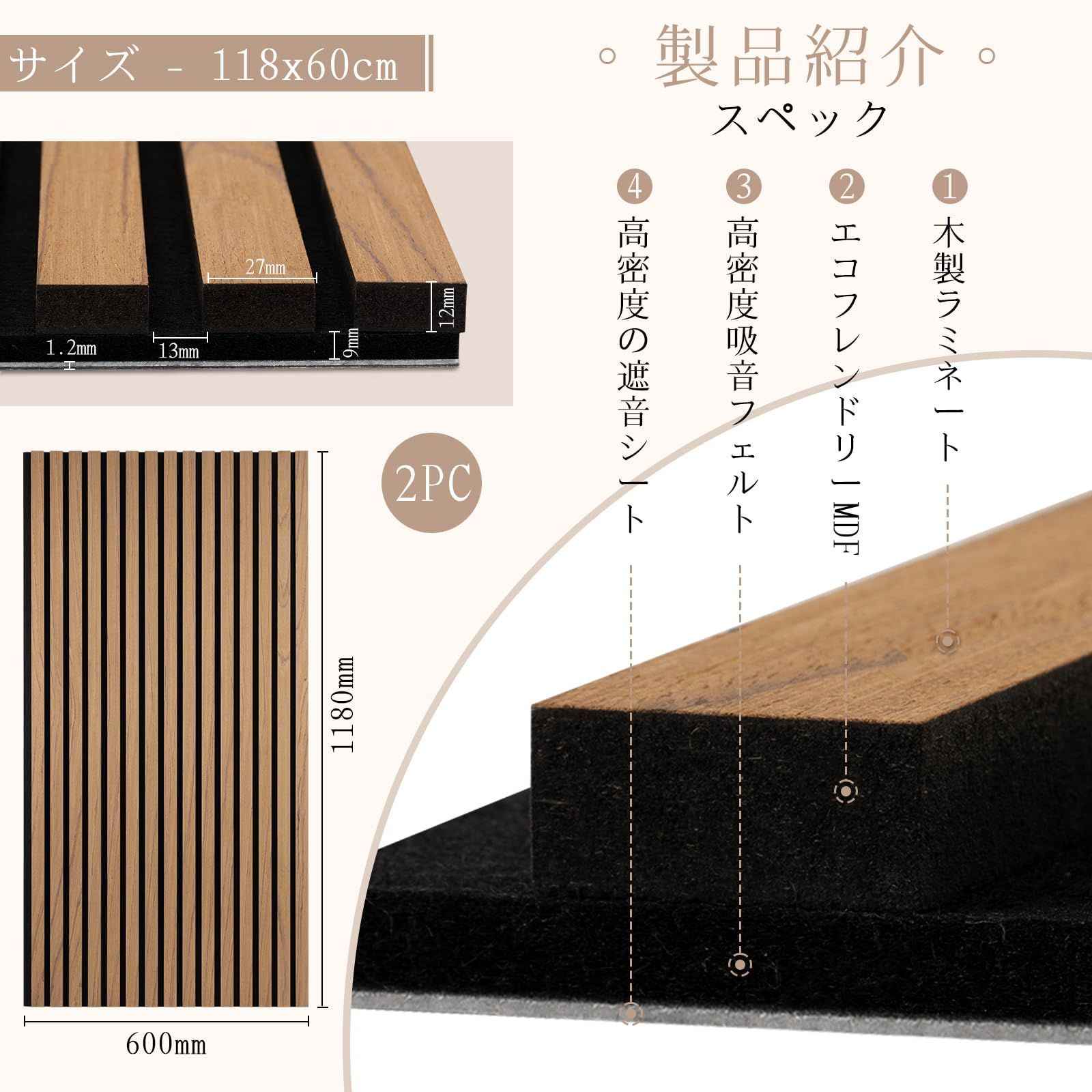 Walspax 強化版吸音ボード 1.2mm遮音シート付き 118x60.5cm 2PC ウッド