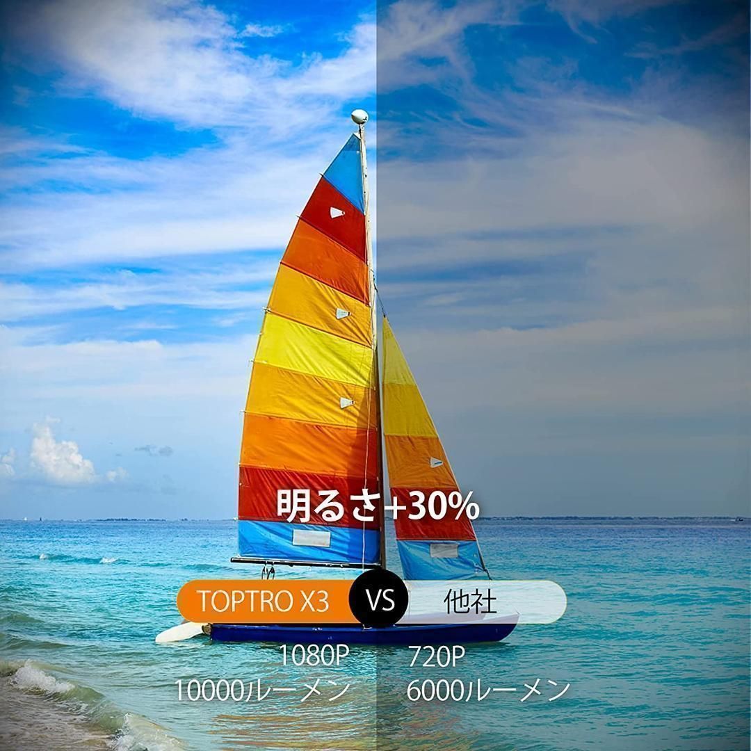 プロジェクター 10000lm 1920×1080 4k対応 WiFi 【公式通販】