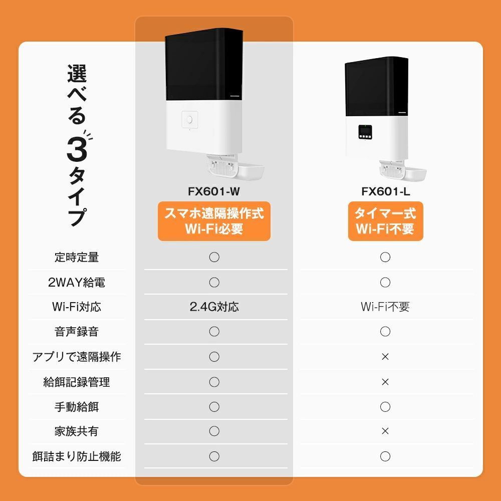 自動給餌器 猫 犬 ペット 定時定量 ケージ取付タイプ スマホ遠隔操作 自動餌やり機 小型 猫用 2.3L容量 1日4食