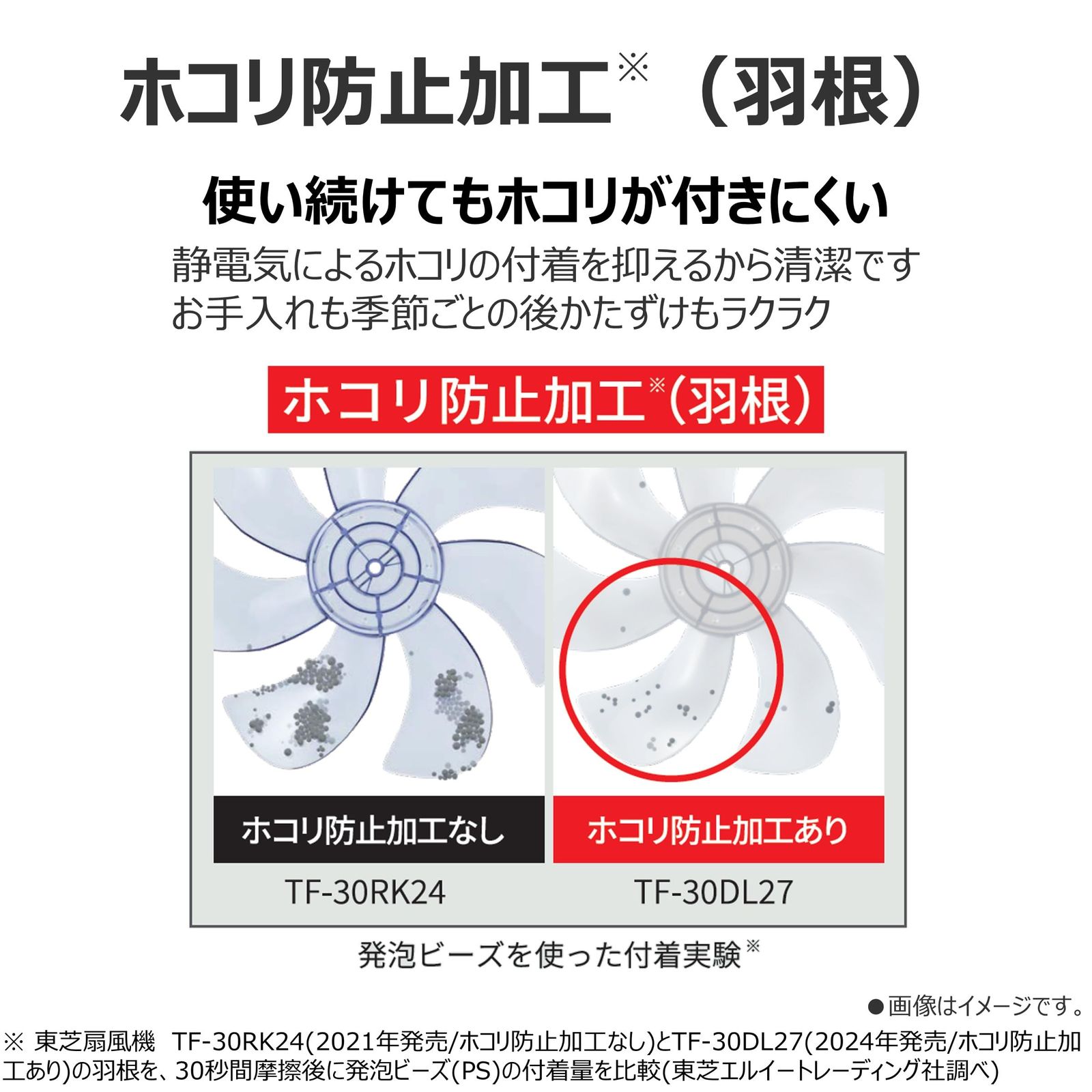 7枚羽根 TF-30AL27H 風量3段階 割引 リモコン付 リビング扇風機 ホコリ