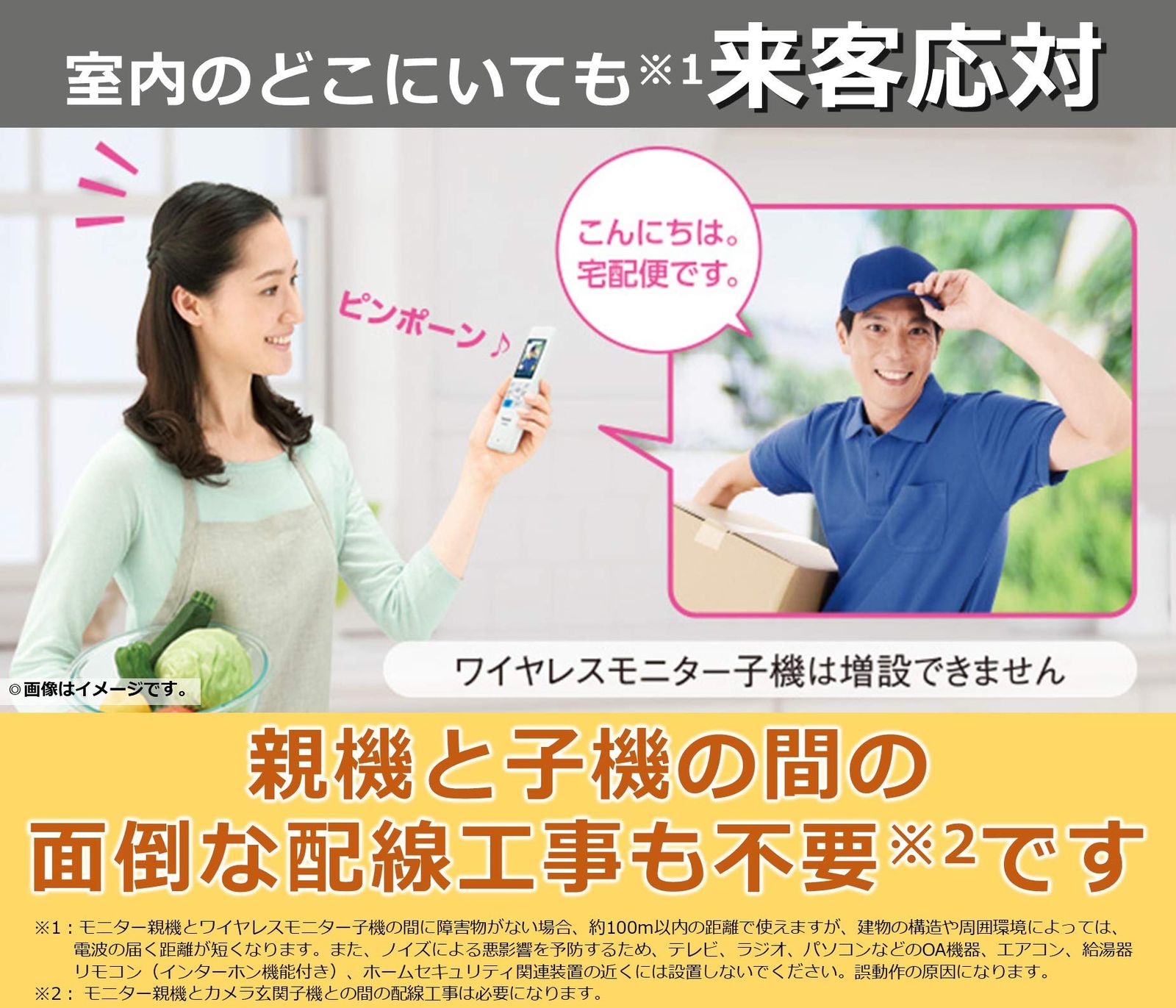 どこでもドアホン