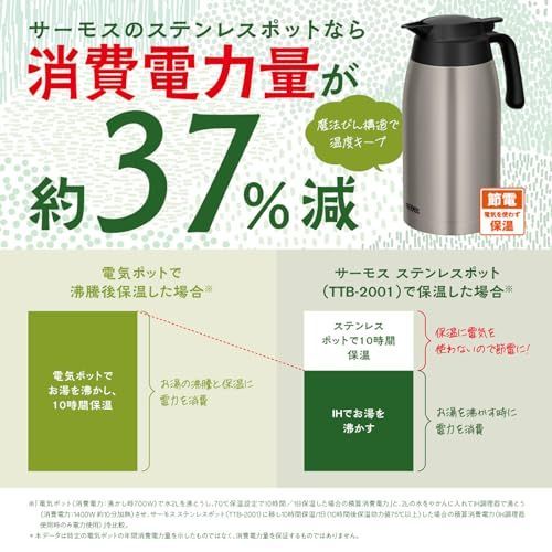 クリームホワイト_1.5L サーモス ステンレスポット 1.5L クリーム