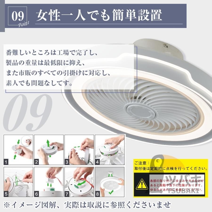 dcモーター 12畳