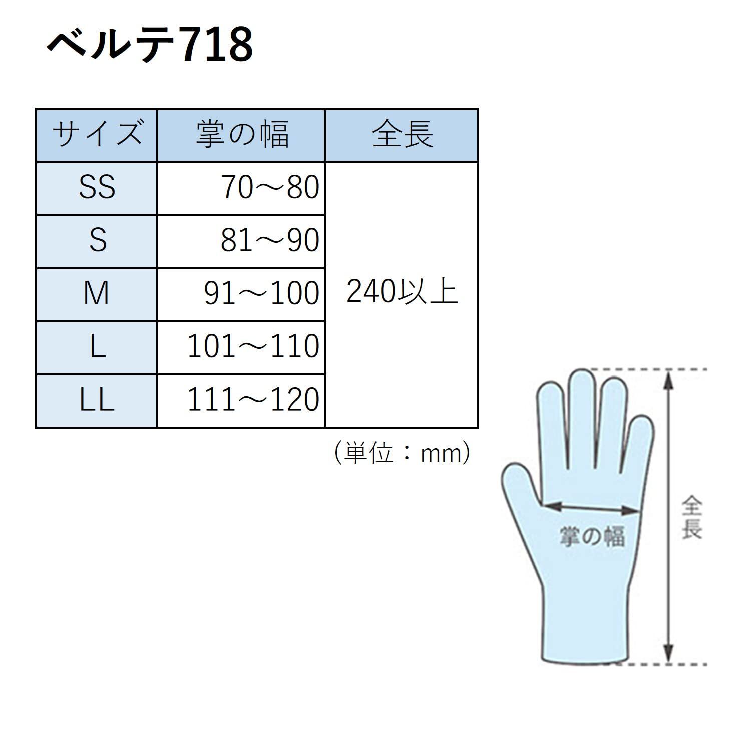 ミドリ安全) ニトリル手袋 粉無し 使い捨て 手に優しい ベルテ718