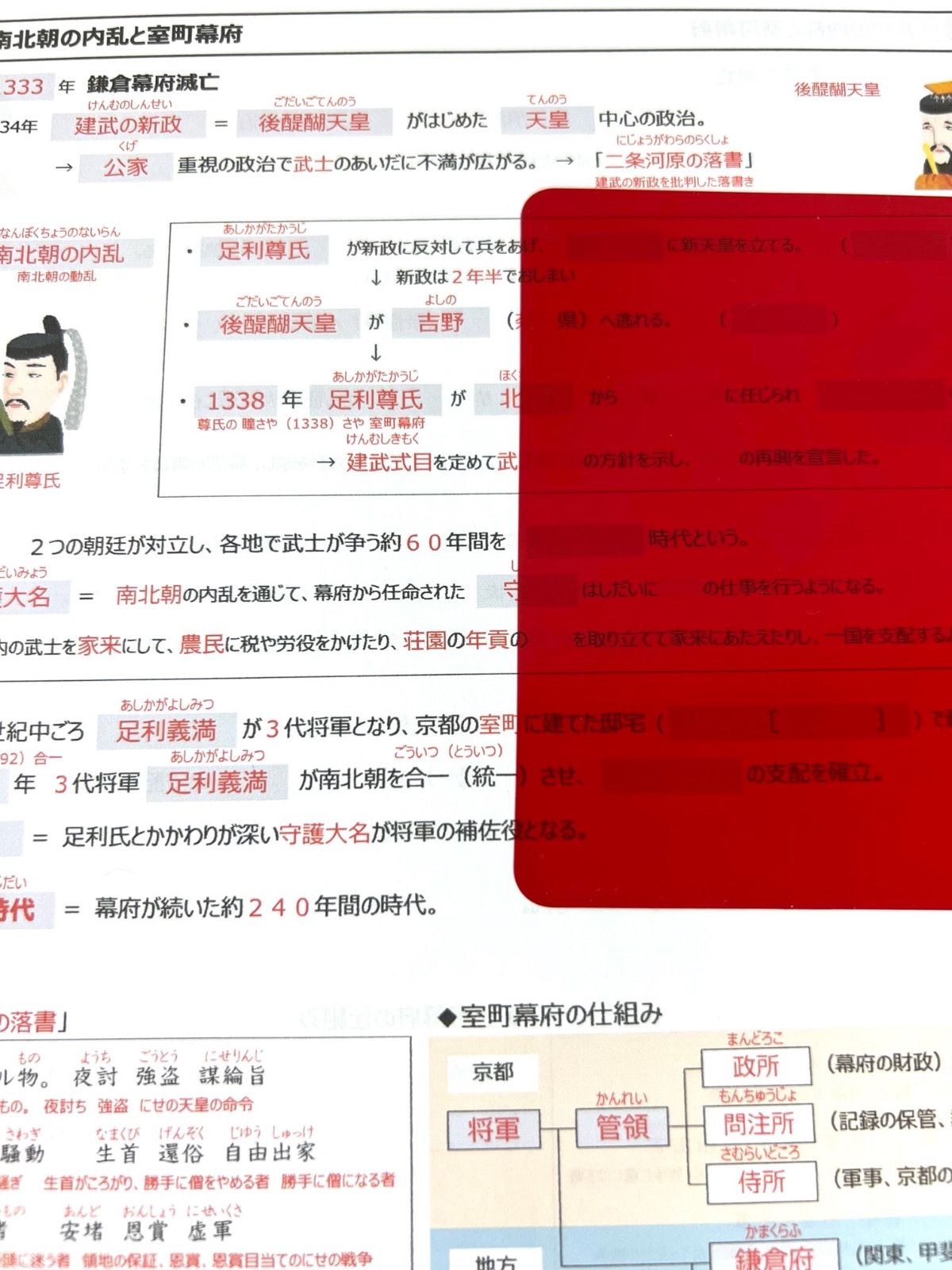 歴史 暗記プリント①②セット　★中学受験・中1.2.3対象