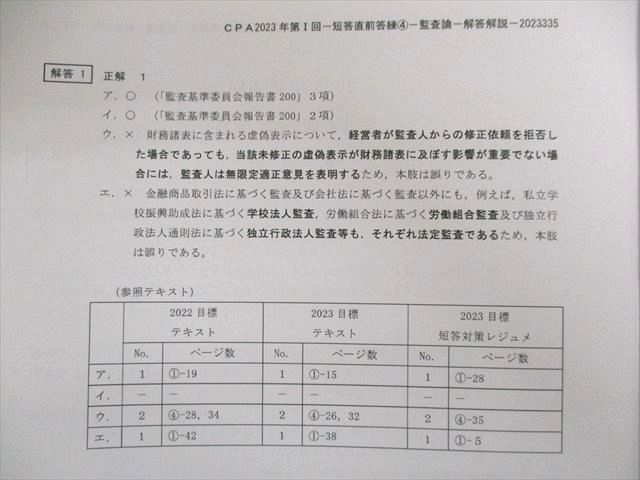 クリスマスツリー特価！ UT01-141 CPA会計学院 公認会計士 短答直前答