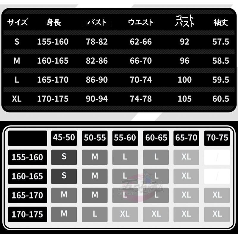 ゼンレスゾーンゼロ