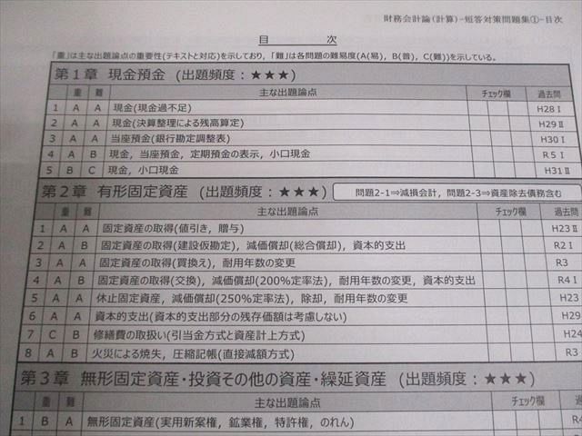 CPA会計学院 公認会計士講座 財務会計論 短答対策問題集 計算1/2