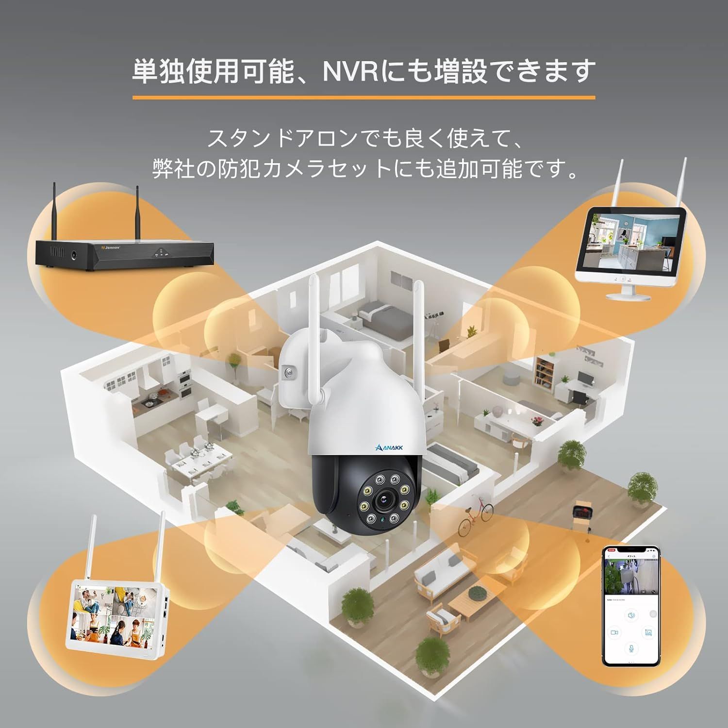  使用 増設用 360° PTZ機能搭載 防犯カメラ ワイヤレス Anakk PTZカメラ パンチルト機能 モーション検知 自動追跡 双方向通話機能 マイク付き 夜間 撮影 発光威嚇 ONVIF対応 nvr増設カメラ 単体使用も sdカードなし ペットカメラ カメラ