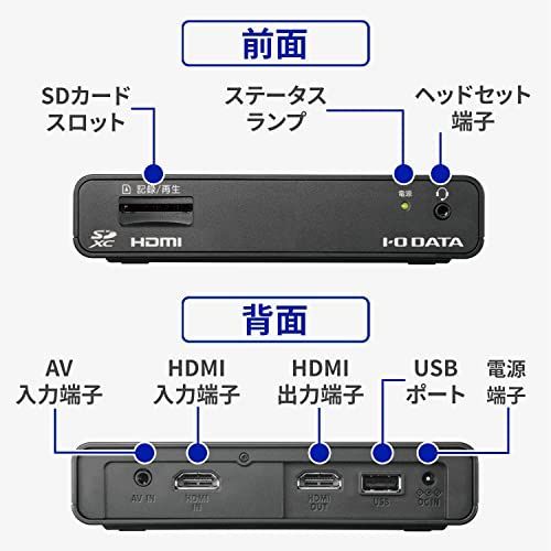 I-O DATA GV-HDREC/E 新モデル キャプチャーボード PS5