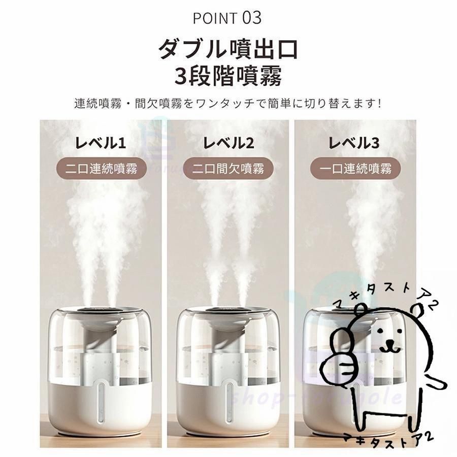 360°回転 上部給水