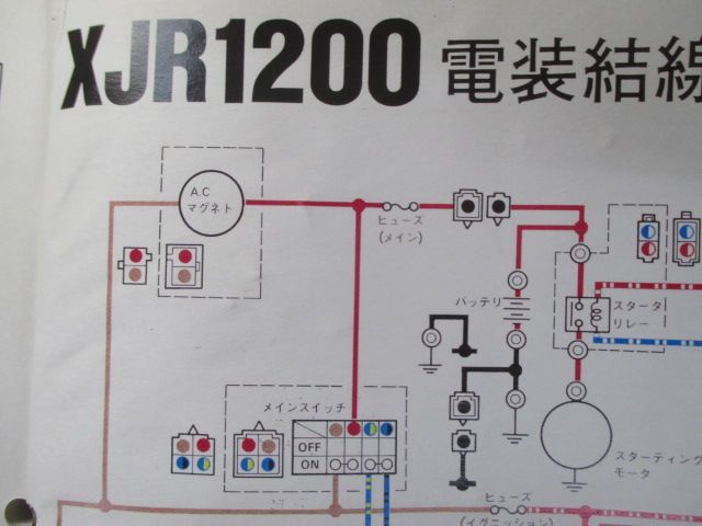 XJR1200 サービスマニュアル ヤマハ 正規 中古 バイク 整備書