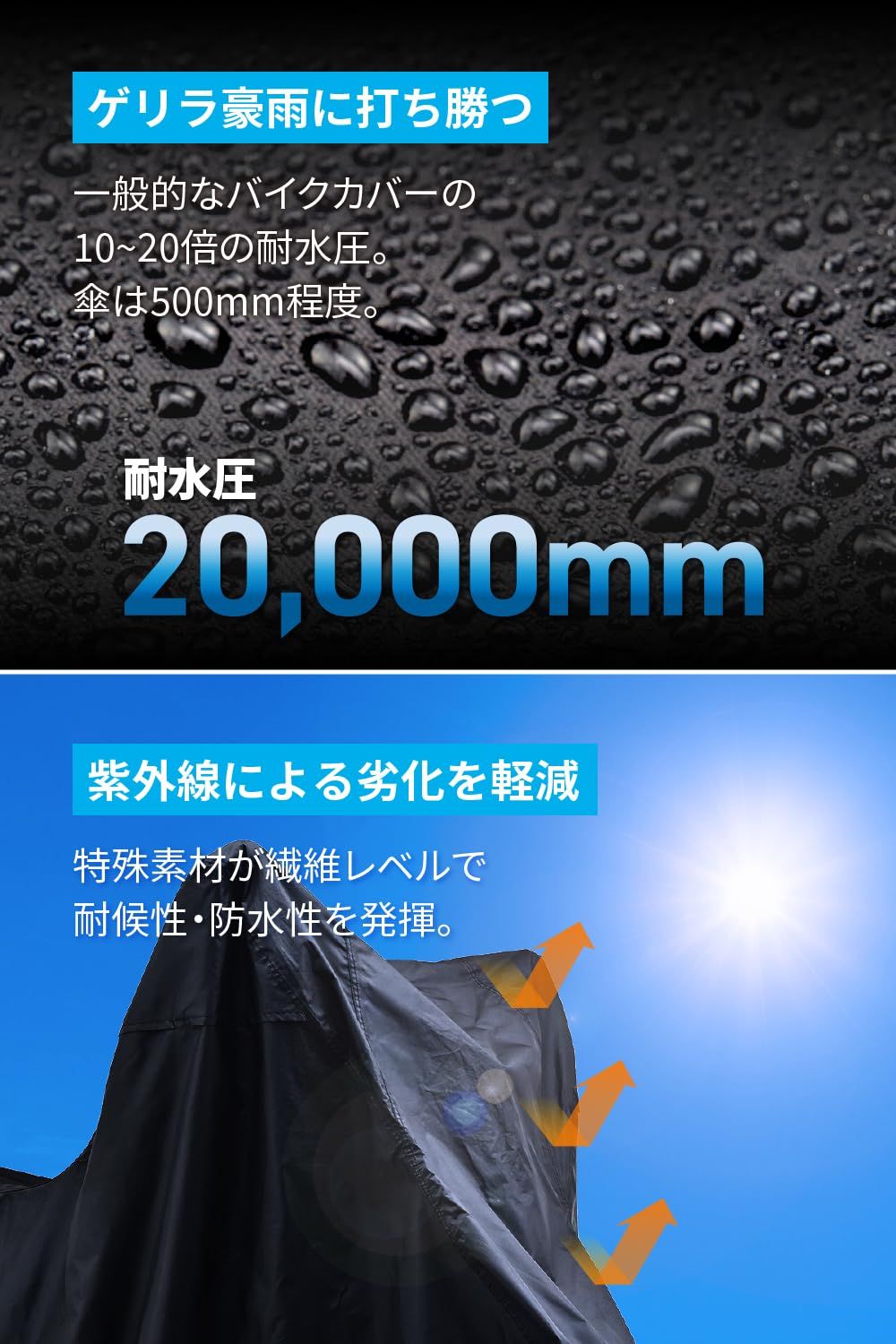 ブラックカバーWRLite クイック