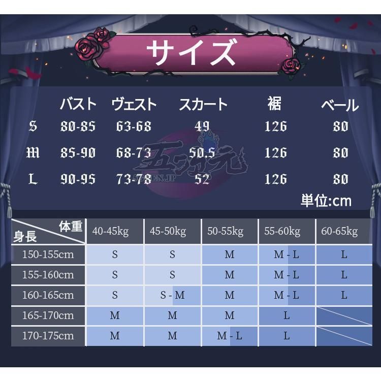 第五人格 Identity