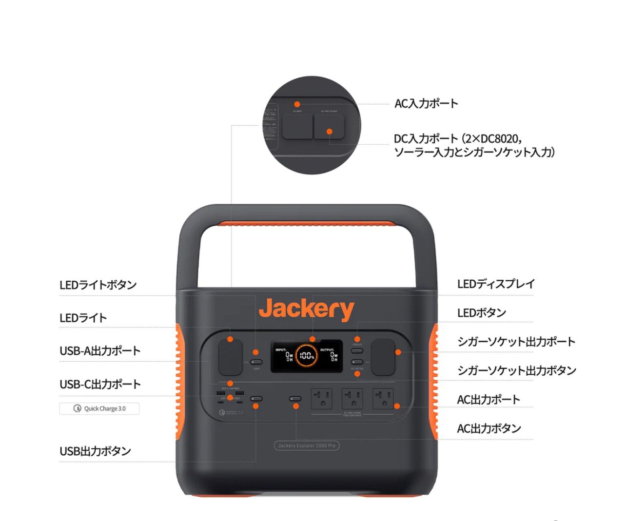 大容量】Jackery ポータブル電源 2000Pro. 新品未開封 - メルカリ