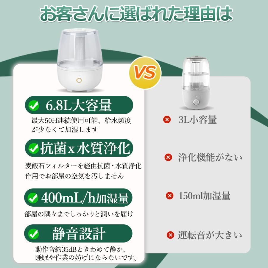 おしゃれ