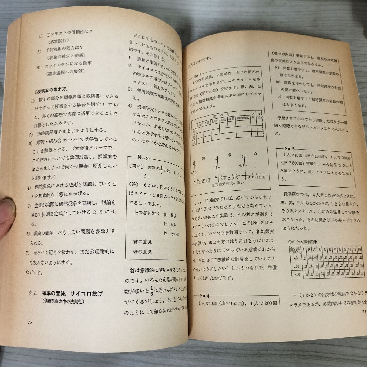 計42冊 不揃い 数学教室 1979-1982年 昭和54-57年 国土社発行 まとめ 100067 計42冊 不揃い 数学教室 1979-1982年 昭和54-57年 国土社発行