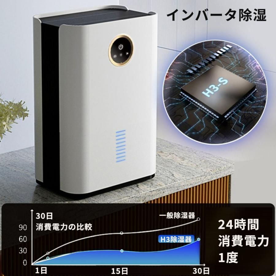冷暖房・空調 除湿機 衣類乾燥 パワフル除湿 空気清浄機 除湿器 コロナ 