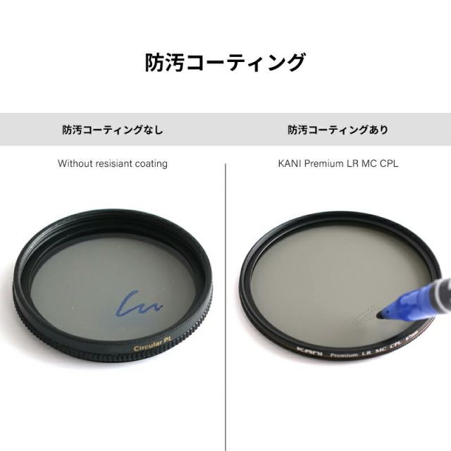 CPLフィルター