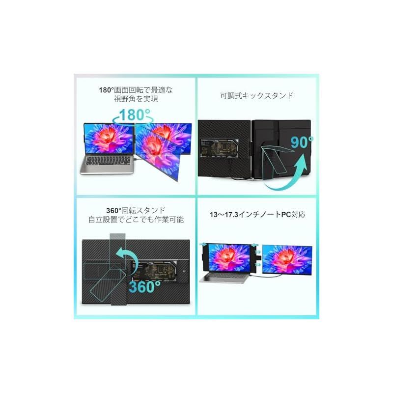 在庫限り】LGGST P5 モバイルモニター 15.6インチ FHD 1080P IPS